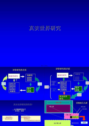 真实世界研究