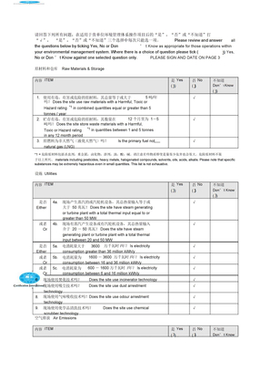 ISO14001环境因素检查表