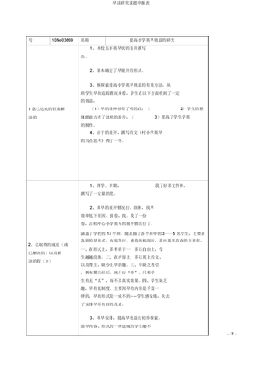 早读研究课题申报表