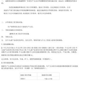 生产部计件薪资方案