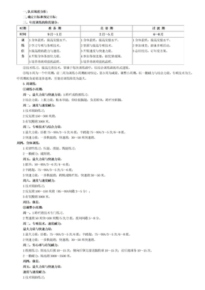 田径训练计划详细版