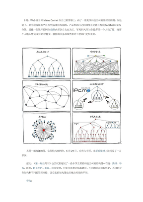 大科技公司组织架构