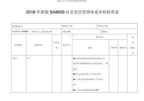 新版SA8000社会责任管理体系审核检查表