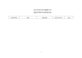 病媒生物孳生地调查治理资料