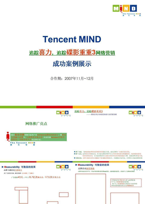 喜力啤酒网络营销案例分享