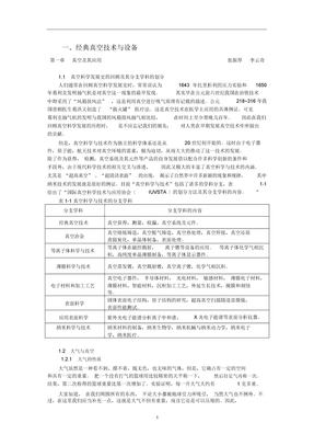 真空科学技术及应用讲座