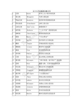 五十六个民族简介