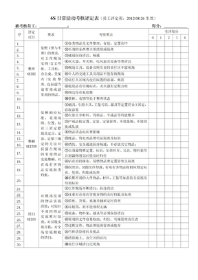 6S日常活动考核评定表（生产现场员工评定用）