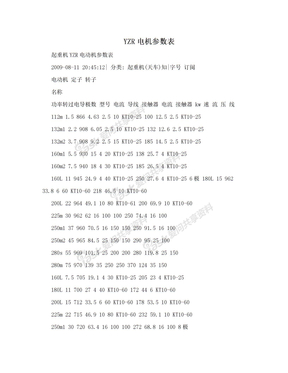 YZR电机参数表