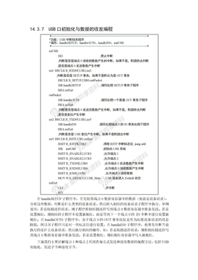 单片机,_USB口初始化与数据的收发编程