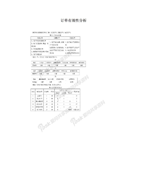 订单有效性分析