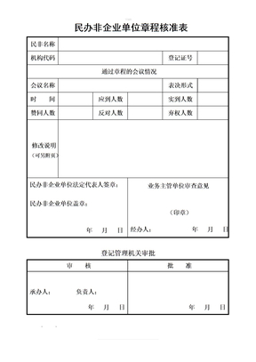 民办非企业单位章程核准表