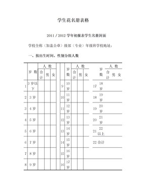 学生花名册表格