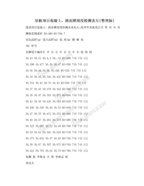 培植项目混凝土、路面横坡度检测表左[整理版]