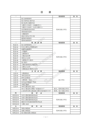 表格目录