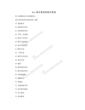 doc用人单位性质分类表