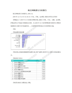 淘宝网购排行分析报告