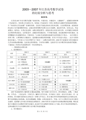 20052007年江苏高考数学试卷11111001