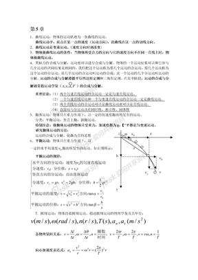 高一学期物理期末复习知识点