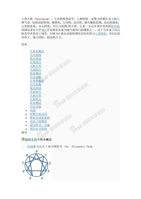 九种人格测试及分析