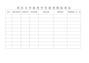 付庄小学优秀班级获奖情况登记