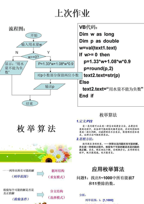 枚举算法