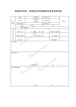 国家励志奖学金