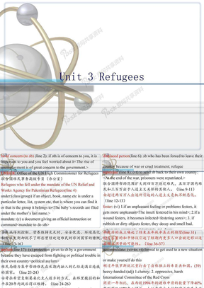 unit_3_refugees