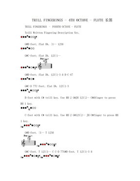 TRILL FINGERINGS - 4TH OCTAVE - FLUTE 长笛