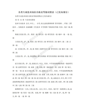 各类专业技术岗位名称及等级对照表（已发布部分）