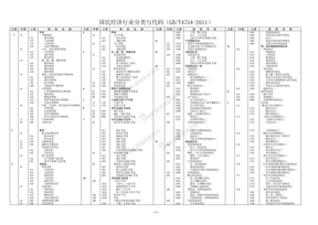 国民经济行业分类与代码GBT4754-2011