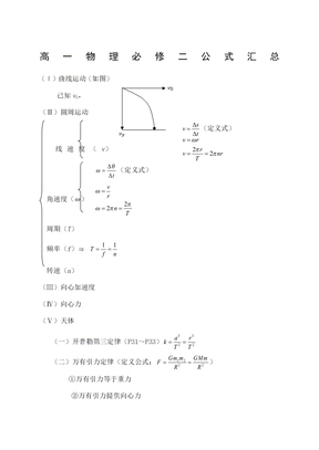 高一物理必修二公式汇总