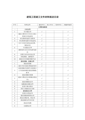 建设工程竣工交付材料报送