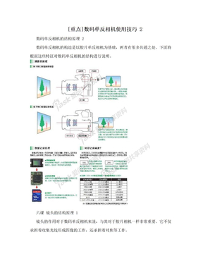 [重点]数码单反相机使用技巧 2