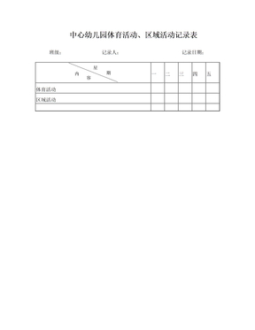 中心幼儿园区域游戏活动记录表 (2)