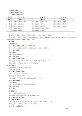 田径训练计划详细版