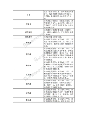 社团职务介绍