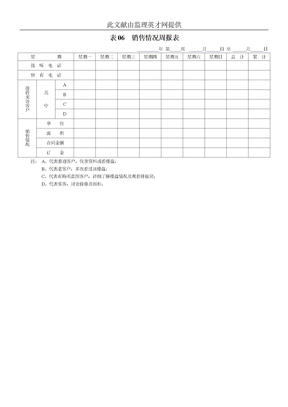 表06  销售情况周报表