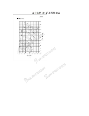 办公文档50t汽车吊性能表