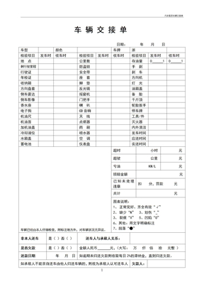 汽车租赁车辆交接单