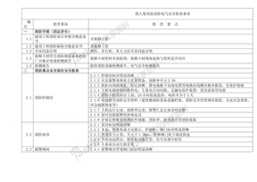 消防验收程序