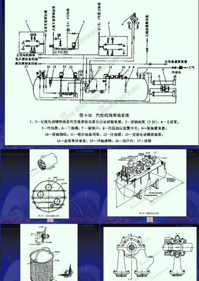 江西吉安电厂培训教材DEH油系统