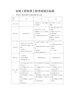 市政工程取费工程类别划分标准