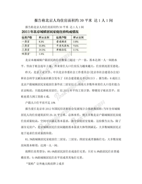 报告称北京人均住房面积约30平米 达1人1间