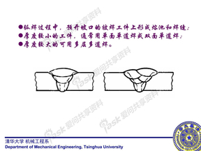 材料加工工艺20