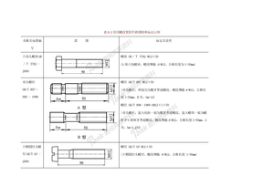 螺栓规格