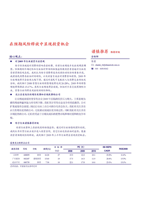 零售行业前景分析报告