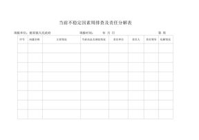 矛盾纠纷周排查周研判台账