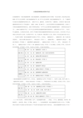 注册建筑师执业资格考试时间安排