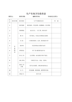 生产车间卫生检查表